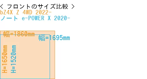 #bZ4X Z 4WD 2022- + ノート e-POWER X 2020-